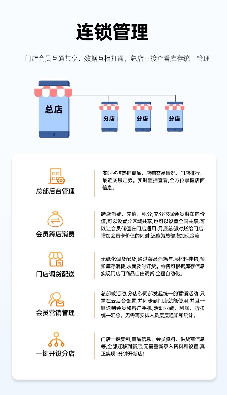 收银机连锁功能