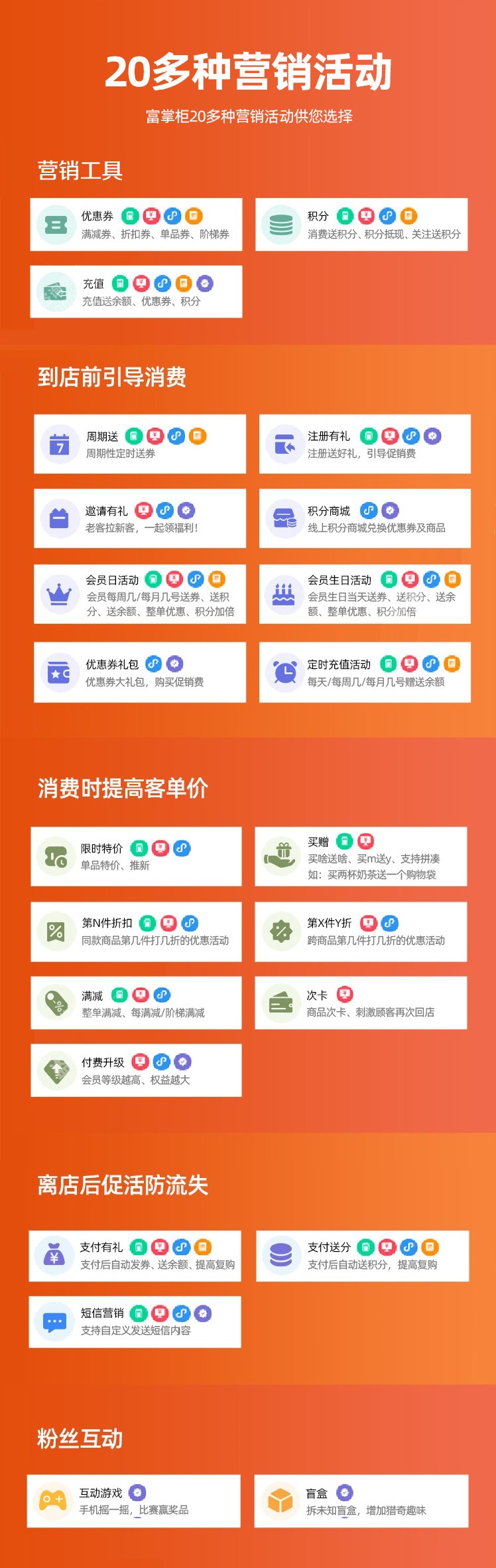 餐饮收银机多种营销功能