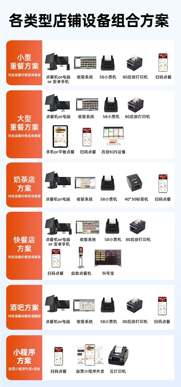 餐饮收银机都有哪些终端搭配方案？