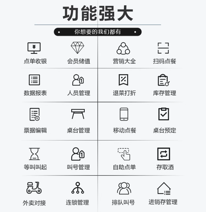 收银机的功能