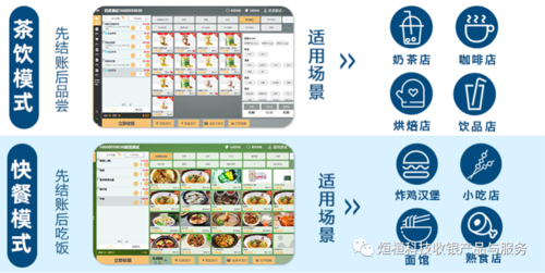 轻快餐模式茶饮模式先结账后用餐