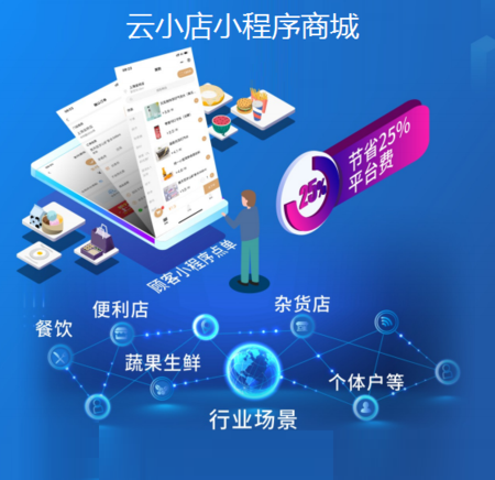 云小店小程序商城