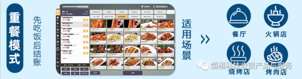 收银机收银模式有哪些